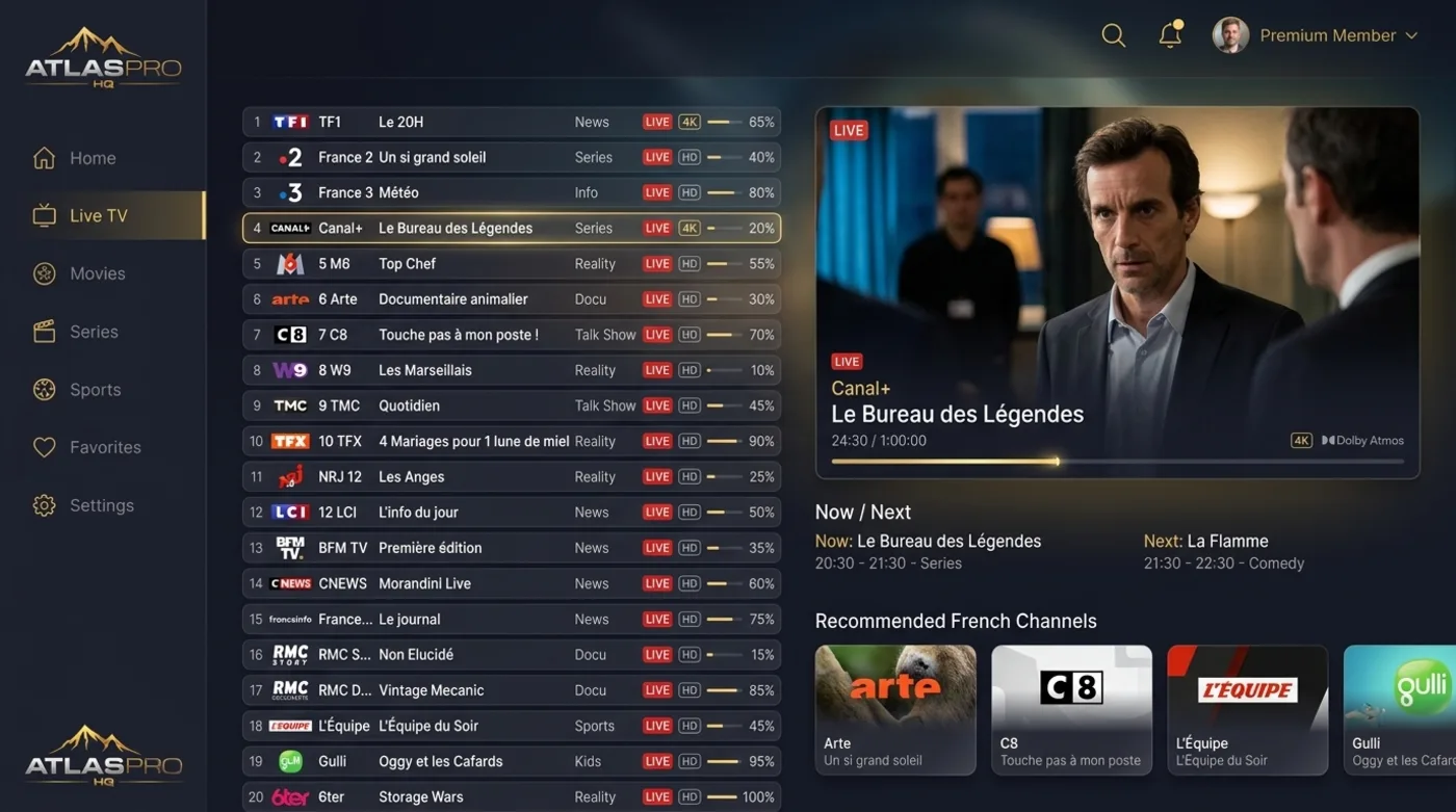 Guide des programmes Atlas Pro ONTV affiché sur un téléviseur avec la grille horaire remplie